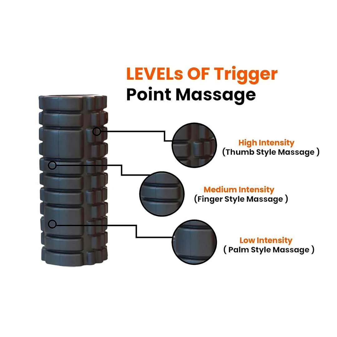 Yoga Foam Roller